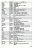 Under Hood Fuse Panel Diagram-99silverado2.gif