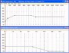 timing curve MSD 6012 L92 carburated-cap-1.jpg