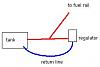 Options on Fuel System -- Return Style vs. Non Return-untitled1.jpg