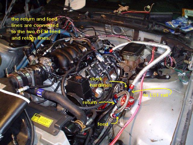 Do I have a Return Style or Return Less style LS Engine - Hot Rod
