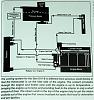 1965 Skylark LQ9 Retrofit / Swap - Build Thread-lsxcoolingflow.jpg