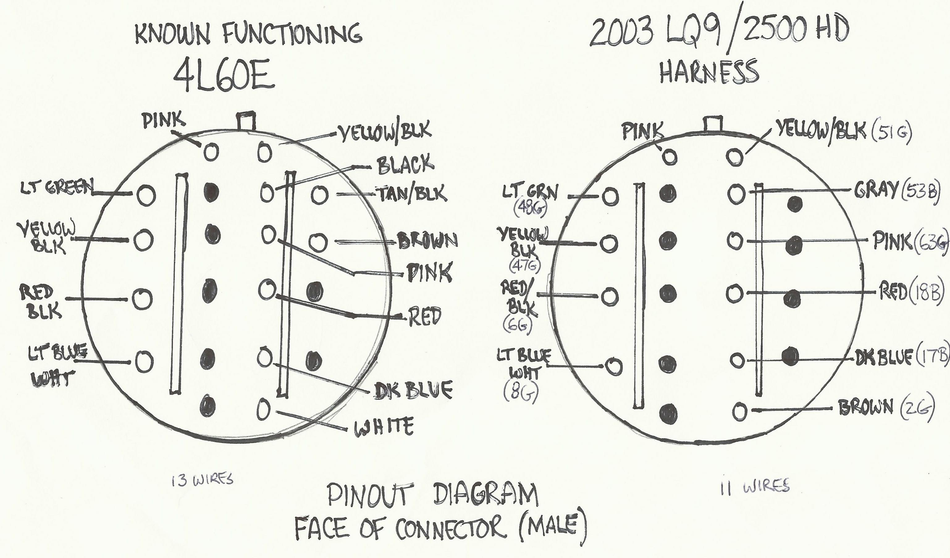 4l60e schematic diagram