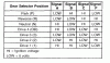 4L60E pnp switch-pnp-logic.gif