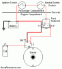 Need Help! Wiring 5th gen starter to 68 Firebird-solenoid02.gif