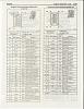 06 GTO LS2 Stand-Alone Harness Not Matching GM Schematics-ls2-ecm-pinout-c.jpg