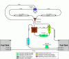 LS2 Fuel Return necessary?-fuelsystem.gif