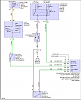 '03 Express Van A/C: pinout for pressure switches? Green/Blue PCM-2004-express-van-ac.png