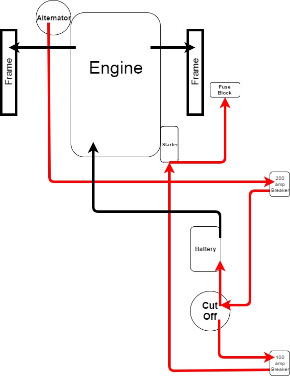 Name:  Z31%20Wiring.jpg
Views: 1913
Size:  44.8 KB