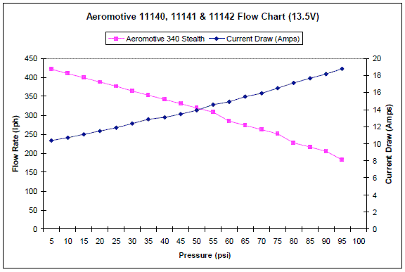 Name:  340-Flow_zps9e19850a.gif
Views: 409
Size:  12.5 KB