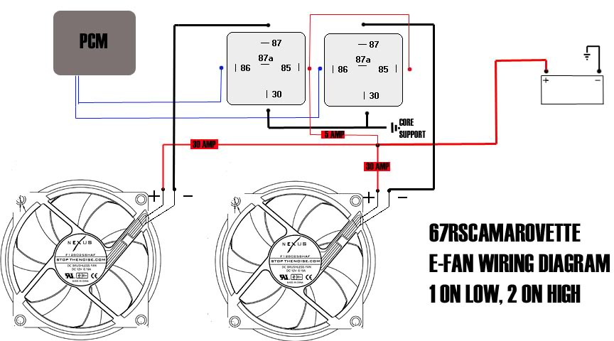 Aftermarket electric fan wiring - LS1TECH - Camaro and Firebird Forum  Discussion