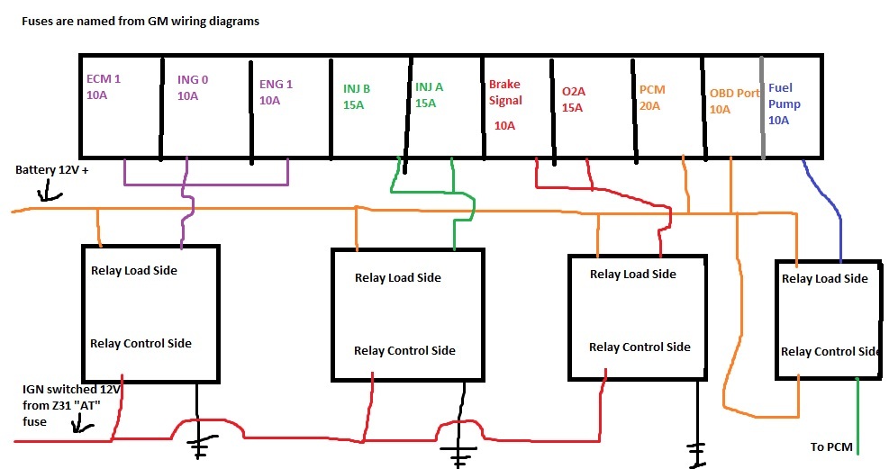 Name:  Zbasicwiring.jpg
Views: 2364
Size:  98.1 KB