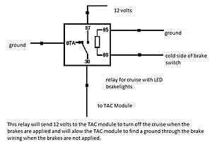 Cruise Control Gen3 DBW-led-cruise-relay.jpg