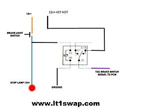 Cruise Control Gen3 DBW-relay_diagram_stop_lap_relay_for_tcc.jpg