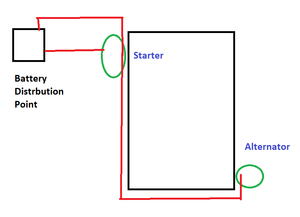 Starter and Alternator Wiring Question-bat-1.png