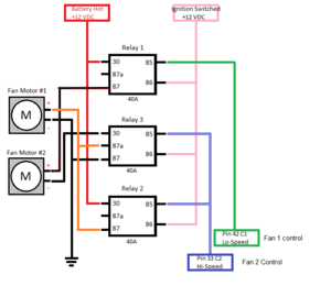 New Edge Mustang - Turbo LQ4/T56-cooling-20fan-20relays_zpsxwsilml9.png