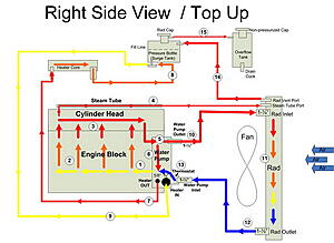 Coolant temperature gauge issue-hcatjpf.jpg