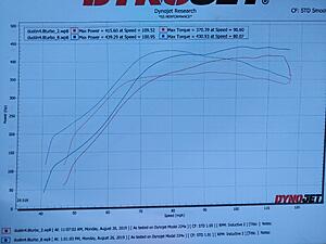 1966 Chevy II Nova mordor build... LM7/TH400...78/75 turbo...-6clux7n.jpg