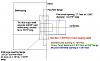 Crank Spacers and Extended Pilot Bearings-pilot-bushing-diagram-lm7-jpg.jpg