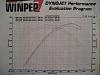 Ls3 dyno numbers-racing-pics-002.jpg