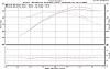 1st time out Speed inc 416/l92-dyno.jpg