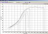 SFI 25.2 Mustang/LSx build &quot;The Renegade&quot;-dyno.jpg