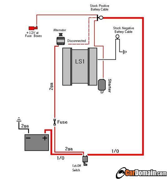 Alternator with battery disconnect - LS1TECH delco 11si alternator wiring diagram 