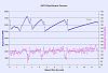 NA 347 Exhaust Backpressure Measurements-wot-i-pipe-exhaust-pressure.jpg