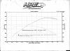 How far off are these numbers?-dyno-sheet-001.jpg