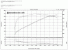 03 SVT Cobra Dyno-scan0001.gif