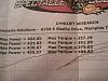 Spectacle Solutions 58cc 5.3 as heads,vindicator cam dyno results,what you guys think-dyno-sheet-3.jpg