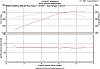PRC 2.5 59cc heads before and after dyno #s-richpawlowski.jpg