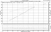 Dyno Tune Complete Happy with Numbers!-dyno2.jpg