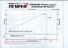 Procharged Ls2 GTO Dyno 526 whp :-)-dyno.jpg