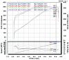 Dyno'd the Torquer again-dyno004.jpg