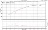 dyno results from 11/32&quot; pushrods vs. 5/16&quot; pushrods...also 5psi tire pressure diff..-485-vs-485.jpg