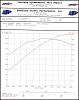 235/243 LSR cam results-dyno-sean.jpg