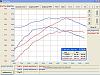 L92 heads off, AFR 230 V2 heads on, 504rwhp 6.0L automatic! (now with track results).-stock_g8_vs_fast_102.jpg