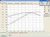 Dyno and tune by Pat G-dyno-post.jpg