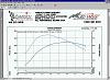 Dyno 7psi single turbo t-63 stock motor.-small-dyno-2.jpg