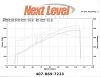 Last 6 Speed Dyno- Our 383 LS Test Mule!-241-vs.-bsp-stage-1.jpg