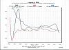 Advanced Inductions 226cc with TV2 cam Results-allafr.jpg