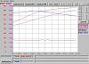 tsp224 cam AFR 205 Heads dyno Results-ls1dyno2.jpg