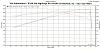 Guess the HP - H/C car-dyno_fd_before_after.jpg