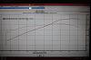 2006 Corvette Z06 620rwhp 523rwtq-z06-dyno-018-copy.jpg