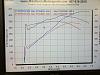 LS1 with AI 226 CNC heads/Fast 92mm dyno results-ai6.jpg