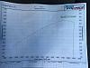 2002 Trans Am LS1-Dyno Results= 426.2 hp-dyno-sheet.jpg