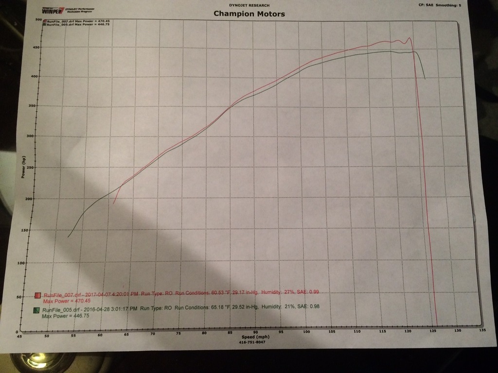 Ebay Sheet Metal Intake Manifold Ls1tech Camaro And Firebird Forum Discussion