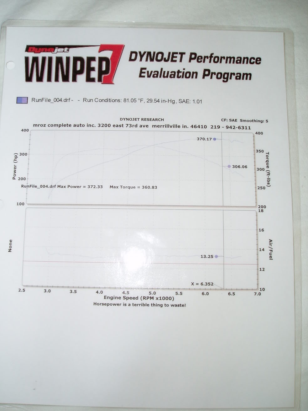 Name:  dyno.jpg
Views: 2394
Size:  115.2 KB