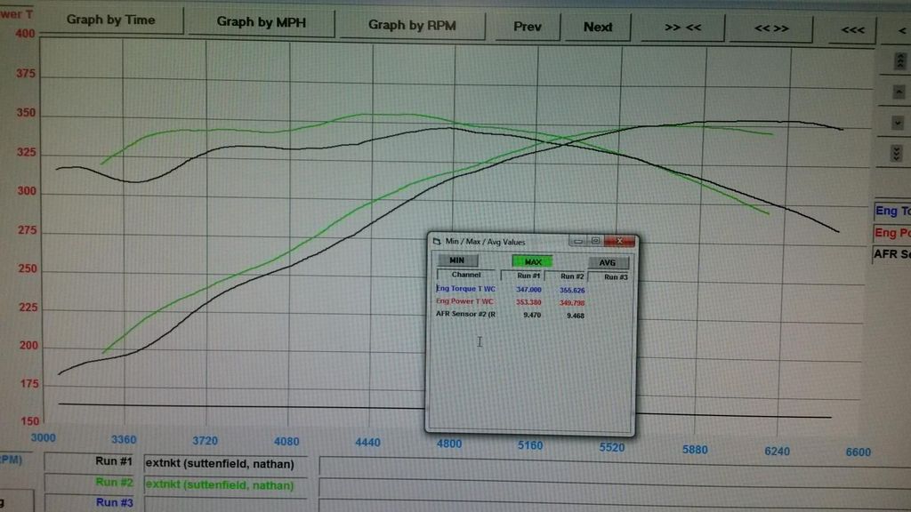 American Racing 1 78 Headers Tune Add 50rwhp To 2009 G8