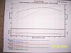 463 rwhp stock bottom end LS1...-dyno-graph-pic.jpg